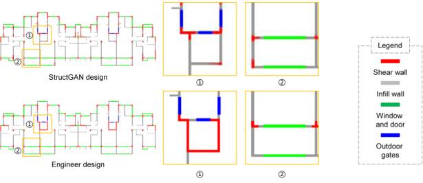 ͼʾ

�������Զ�����