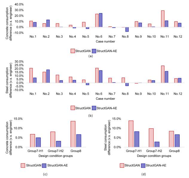 �ճ̱�

�Ϳ��Ŷ��������Զ�����