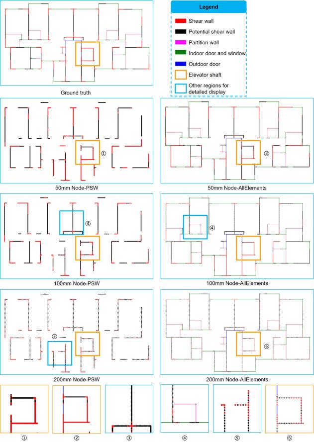 ͼʾ, ���̻�ͼ

�������Զ�����