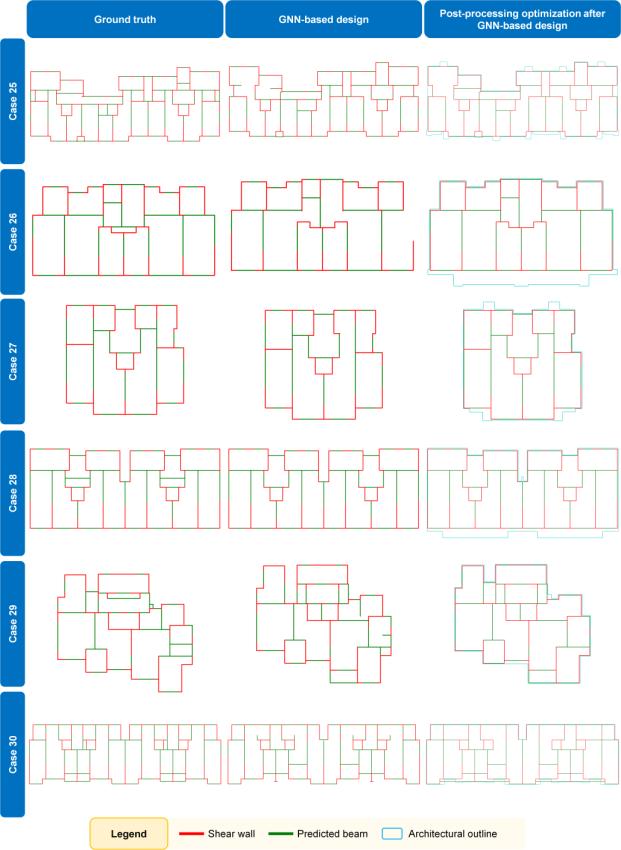 ͼʾ

�������Զ�����