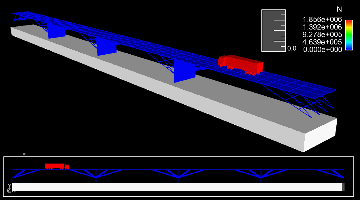 Overload induced collapse simulation for a bridge