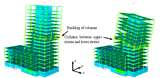 Figure 24 Collapse process of the 20-story frame-core tube building (Ground motion: El-Centro, 1940, PGA=4000 gal): (a) t=0.0s; (b) t=4.5s; (c) t=5.1s; (d) t=7.5s