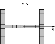 Figure 6 The fiber-beam element model for H-shaped or welded box-shaped steel beams. (a) H-shaped; (b) welded box-shaped.