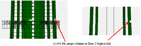 Figure 13 Collapse process of Shanghai Tower subjected to El-Centro in X direction 