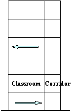 Figure 5. Failure modes of classroom buildings