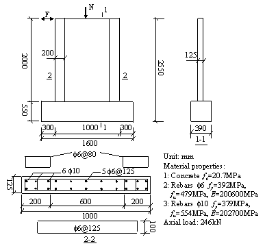 Fig. 7. Specimen dimensions and reinforcement details