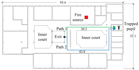 Fig. 12. Fire scenario of a primary school (unit: m)