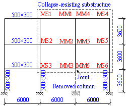 Figure 5 3-storey planar RC frame model (units: mm)