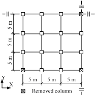 Fig. 10 4-story RC frame (Model D)