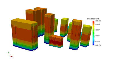 Figure 15. Seismic response results of buildings in a regional area