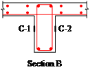 Figure 5 Details of test setup and arrangement of instrumentation (units: mm)