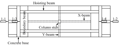 Figure 5 Details of test setup and arrangement of instrumentation (units: mm)