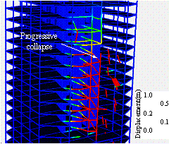 Figure 7 Simulated progressive collapse process (unit: m)